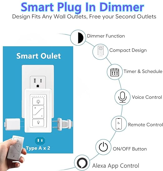 Nexete Smart Dimmer Plug Outlet Switch with Remote, Lamp Dimmer Outlet Switch Plug Adapter for Dimmable LED Light Bulbs Lamps String Lights Voice Control,Work with Alexa ( Plug in Dimmer with Remote )