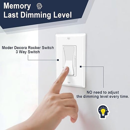 Dimmer Light Switch,Greencycle 2PK Single Pole/3 Way Dimmer Switch for Dimmable 150W LED CFL Light,600W Halogen and Incandescent,15A 120V,Neutral Wire Not Required,Residential/Commercial,ETL Listed