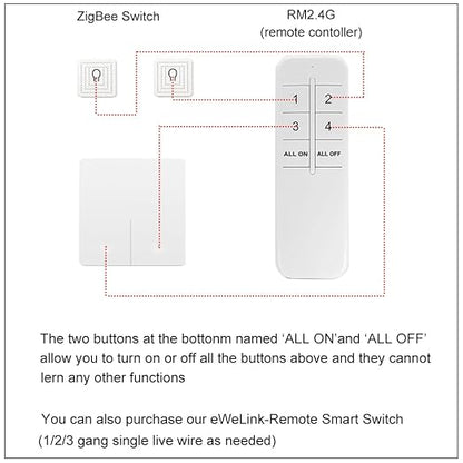 Ewelink 16A Zigbee Mini Smart Wireless Light Switch Controller Module with Timer&Schedule for Home Automation DIY,Compatible with Alexa Echo, SmartThings, ZigBee 3.0 Hub Required,2 Pack