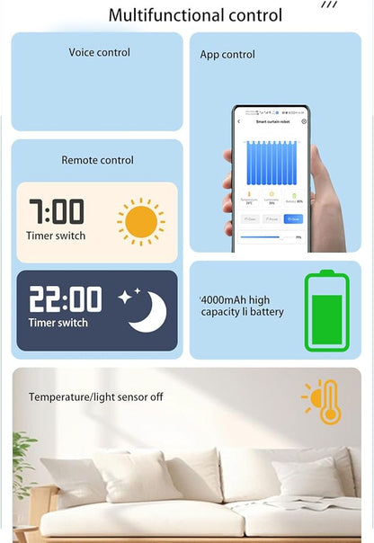 Asixxsix Automatic Curtain Opener, Bluetooth Remote Control Smart Curtain Opener Robot with WiFi App Control and Voice Control, for T Track U Track Roman Rod