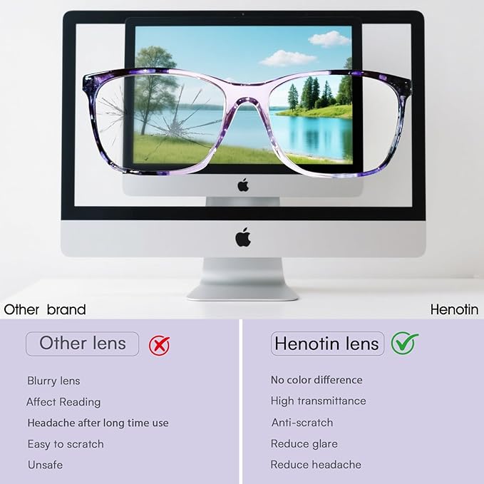 Henotin 4 Pack Ladies Reading Glasses Blue Light Blocking Spring Hinge Readers Anti Eyestrain Computer Eyeglasses (Multicolor-6, 2.25)