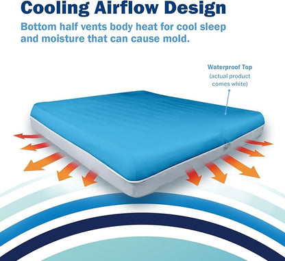 CleanRest PRO Presto! Zip-Off Top Mattress Encasement for EZ Washing, Full Size, Waterproof Mattress Protector - Bed Bug, Dust Mite & Allergen Proof - 1 Person Install, No Mattress Lifting to Wash