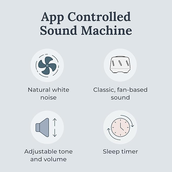 Yogasleep Dohm Connect, White Noise Sound Machine App-Based Controls, Soothing Sounds from a Real Fan, Sleep Timer & Volume Control, Sleep Therapy, Office Privacy, Travel for Adults & Baby