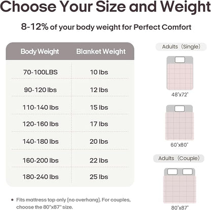 ZonLi Weighted Blanket for Adults(60"x80",20lbs, Pink/Light Grey) Queen Size High Breathability Cooling Heavy Blanket, Soft Material with Premium Glass Beads,All-Season.