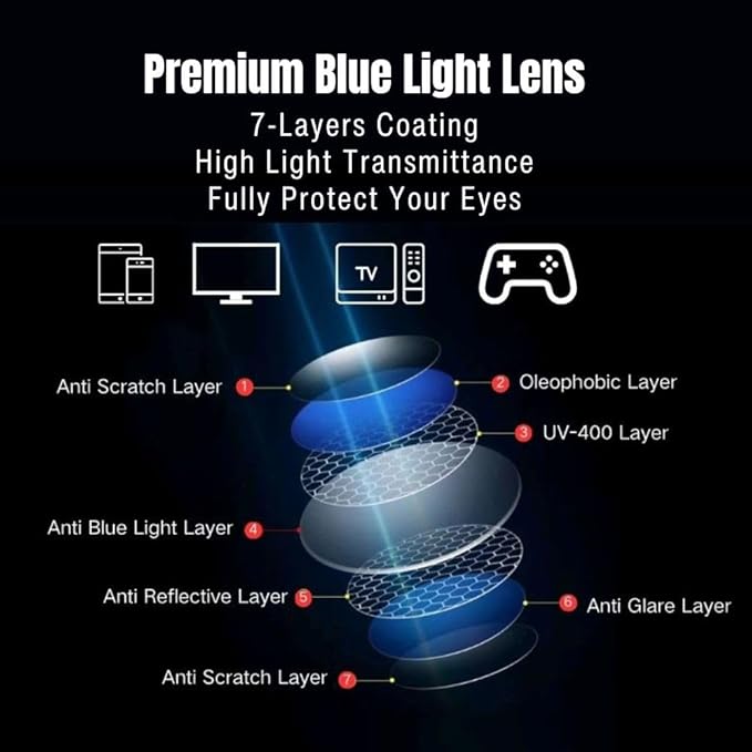 Blue Light Blocking Glasses Reading Glasses for Women Men Square Nerd Eyeglasses Frame Lightweight Reduce Eye Strain