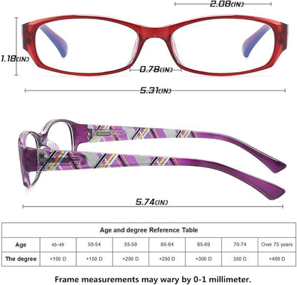 Reading Glasses for Women with Spring hinges 2.75 Lightweight Computer Readers with Blue Light Protection and Case