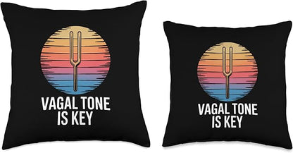 Relaxation Breathing Stress Vagus Nerve Stimulation Anatomy Throw Pillow