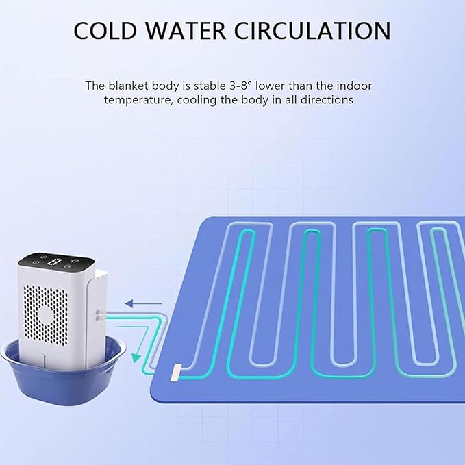 Water Cooled Mattress Pad,8W Water Cooling Pad Bed Cooling System,Low Noise Portable Bed Chiller with 1.7L Water Tank for Summer(160 * 140cm)