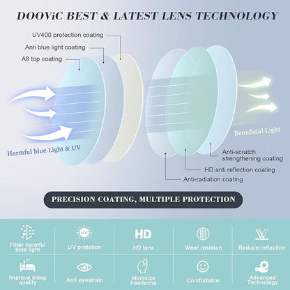 DOOViC 2 Pack Reading Glasses for Women Men TR90 Flexible Lightweight Anti Eyestrain Blue Light Blocking Computer Readers