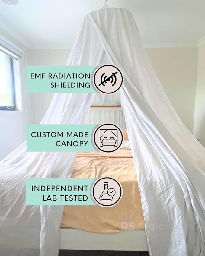 Radia Smart® Radiation Shielding Bed Canopy - Circle EMF Protection, Block 5G, Radiation Shielding Sleep