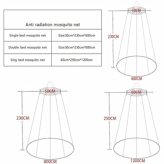 EMF Shielding Fiber Bed Canopy, Silver Anti-Radiation FiberBed Netting Rate 99.99% Insomnia Relief,Silver-60 * 250 * 1200cm