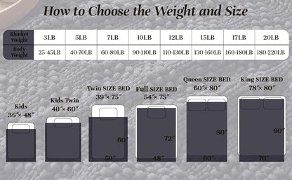 Knitted Weighted Blanket for Adult, Chunky Knit Weighted Throw for Sleep 60"*80" 17lbs, Cooling Breathable Machine Washable Heavy Blanket for Room Decor (Dark Grey, Queen)