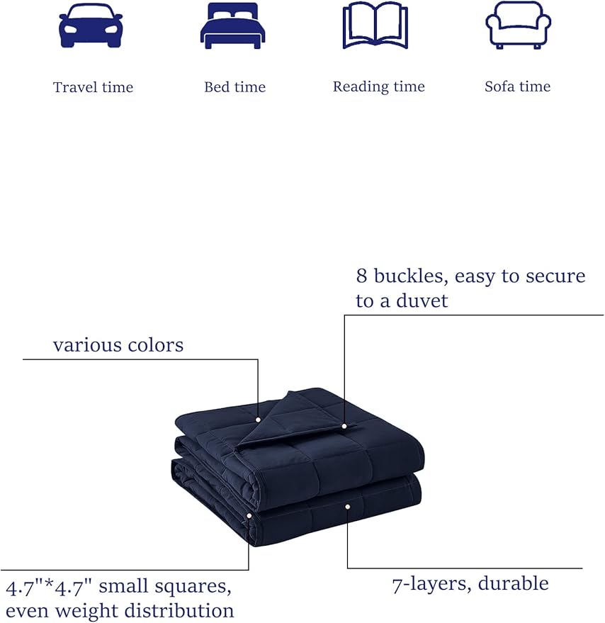 BB BLINBLIN Weighted Blanket Heavy Blanket for Cool & Restful Sleep, Premium Soft Material and Glass Beads (Navy Blue, 80''x87'' 25lbs), Two Persons(110~190lb) Sharing Use on Queen/King Bed…