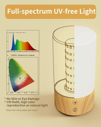 Light Therapy Lamp 10000 Lux Sun Lamp, UV-Free with 3 Color Temperatures, 4 Brightness & Timer, Remote Control, Sunlight for Home, Office, Shift Worker