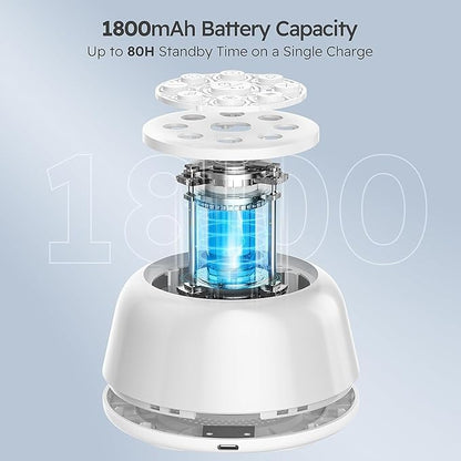 Rechargeable White Noise Machine with 9 Colors Night Light, Portable Sound Machine for Baby Adult Sleeping with 26 Soothing Sounds/4 Levels Brightness/5 Timers/32 Levels Volume for Home, Travel, Gift