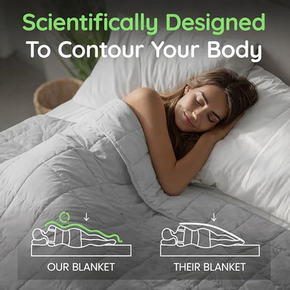 HomeSmart 50lbs Weighted Blanket Queen Size – Heavy Pressure, Ultra Soft Hypoallergenic Fabric – The Heaviest Weighted Blanket, 92x88, Grey