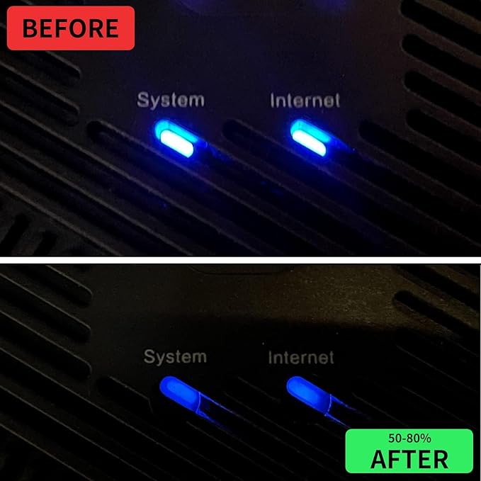 Light Blocking Stickers,Blackout Sticker for Electronic,4 Sheets Cover White and Black, LED Covers,50%-100% Dimming(Cut 50%-100% Dimming White and Black)