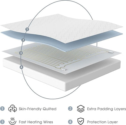 Queen Size Electric Heated Mattress Pad - Quilted Bed Warmer with Memory & Preheat Functions, 12 Heat Settings Dual Control for 1-12 Hours Auto Off, Lighted Button