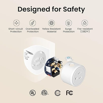 [Upgraded Version] GHome Smart Mini Plug Compatible with Alexa & Google Home, WiFi Outlet Socket Remote Control, Timer Function, Only Supports 2.4GHz Network, No Hub Required, ETL FCC Listed (2 Pack)
