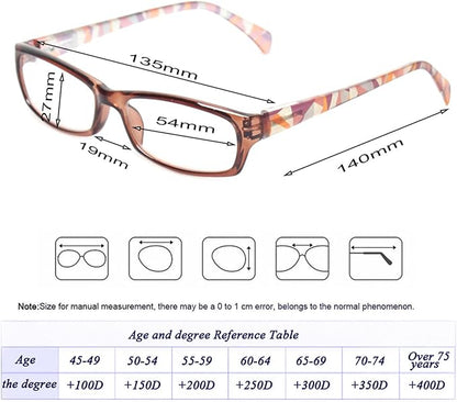 Kerecsen Reading Glasses 5 Pairs Fashion Ladies Readers Spring Hinge with Pattern Print Eyeglasses for Women (5 Brown, 5.0, x)