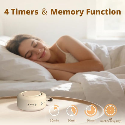 Portable Sound Machine Baby Rechargeable White Noise Machine with 30 Soothing Sounds 4 Timers Memory Function for Baby Kids Adults Powerful Battery Sleep Machine for Home Travel Office