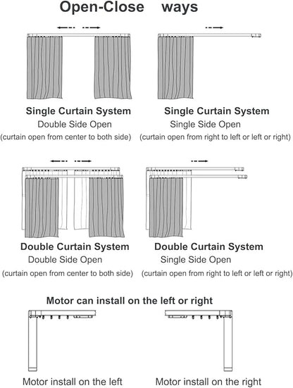 Electric Smart Curtains System, Automatic Curtain Opener, Motorized Curtains Rod with Remote, Compatible with Alexa/Google Home/Tuya App (Up to 86 inches)
