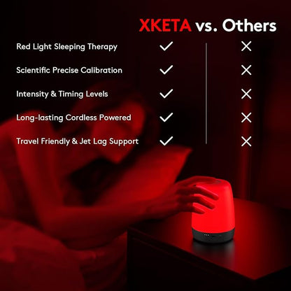 Baby Red Light Night Light: 670m Red Light Therapy for Sleep in Bedroom & Nursery - Stimulates Melatonin Production for Deeper Sleep for Adults & Kids (White)