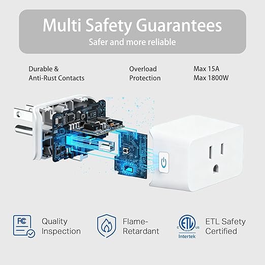 Pro Series Energy Monitoring Smart Plug Mini 15A, Smart Home Wi-Fi Outlet Works with Alexa, Google Home, No Hub Required, FCC & ETL Certified, 2.4G WiFi Only, 1-Pack