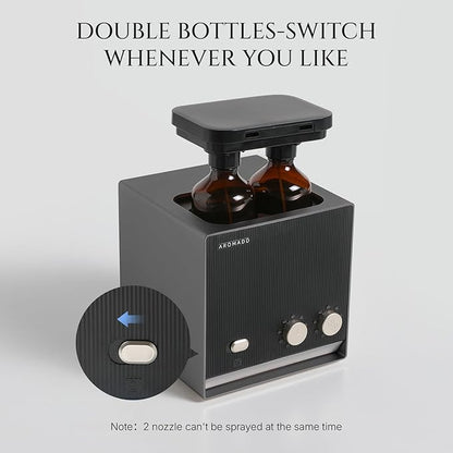 Smart Aroma Waterless Essential Oil Diffuser, Cold Air Tech Scent Air Machine for 2000 Sq Ft, 200ml Hotel Collection Diffuser for Home & Office (Black Titanium, Two Scents)