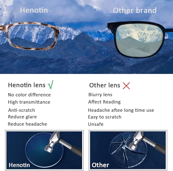 Henotin 5-Pack Reading Glasses Blue Light Blocking Anti Eyestrain Computer Reading Glasses for Women and Men Readers (5 Pack Mix Color, 2.75)