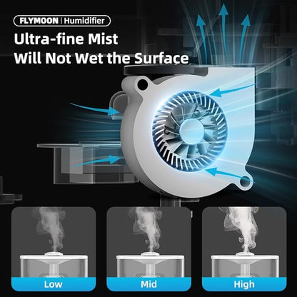 FLYMOON Mist Humidifier for Bedroom, Humidifier with Top Fill, 5L Water Tank, Leak-Proof, 28dB, Tuya App Control, Humidifiers for Large Room, Home, Plants,White