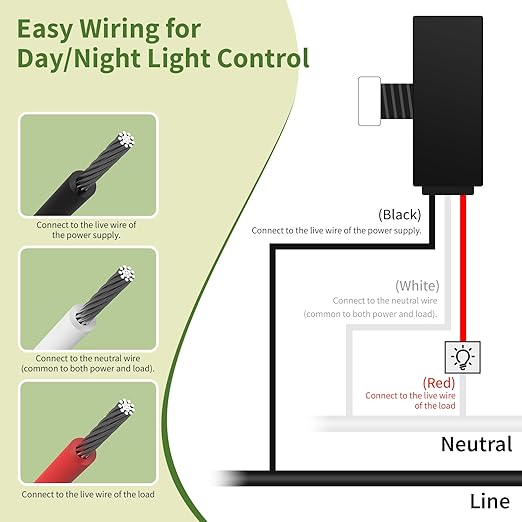 Dusk to Dawn Sensor,Greencycle IP65 Photoelectric Switch for Outdoor Pole Light for Outdoor Lighting 120-277V, Photo Cell Automatic On/Off, Waterproof, Energy Saving,UL Listed,2PK