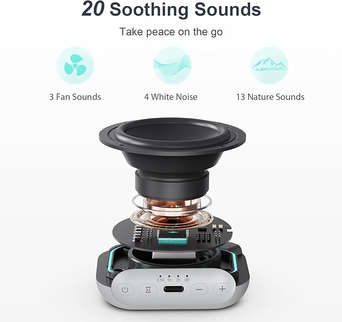ANJANK Mini Portable Travel White Noise Sound Machine for Adults, 20 Soothing Sounds, Powerful Battery, 30-Level Volume, Sleep Timer, Noise Canceling for Sleeping, Home, Airplane