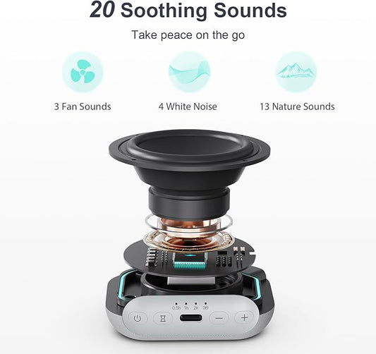 ANJANK Mini Portable Travel White Noise Sound Machine for Adults, 20 Soothing Sounds, Powerful Battery, 30-Level Volume, Sleep Timer, Noise Canceling for Sleeping, Home, Airplane