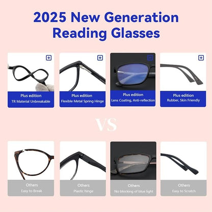 BLUEMOKY Blue Light Reading Glasses for Men，Sport Square Frame Readers, Anti Glare Computer Glasses