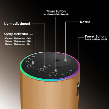Waterless Essential Oil Diffuser, Battery Powered Mini Scent Air Machine, Aromatherapy Mist Diffuser for Home Room Car Office (Gold)