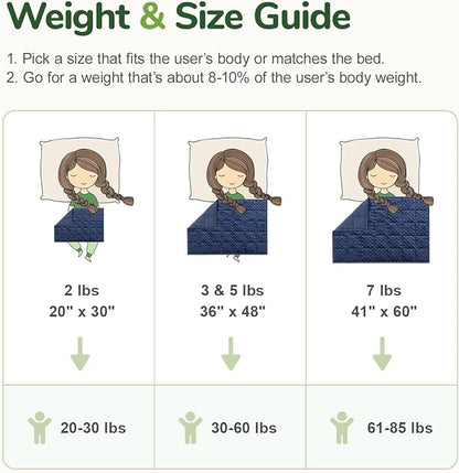 Sivio Weighted Lap Blanket, Minky Dots Weighted Blanket,Soft and Cozy Cooling Heavy Blanket, Calm and Nap, School and Home, 2lbs 20 x 30inches, Navy Blue