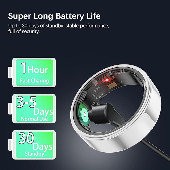 Smart Rings for Women Men, Fitness Ring with Heart Rate, BloodOxygen, HRV, Pressure, Sleep Tracker, Step Tracker, No Subscription Fee, lP68 Waterproof Smart Ring for iPhone & Android (Silver 13#)