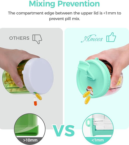 Cute Pill Dispenser with 7 Large Compartments, Portable Pill Bottle Organizer with Wide Opening for Easy Use, Anti-Mix Pill Organizer for Travel, BPA-Free Pill Container, Green