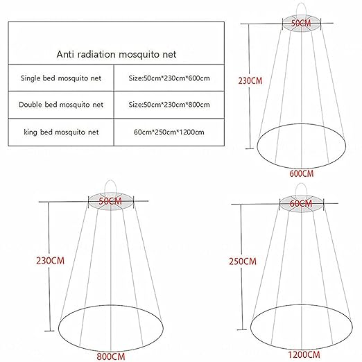 100% Silver Fiber EMF Shielding Bed Canopy,for RF/LF Blocking/Shielding Protect The Body from Radiation Injury,Silver-50 * 230 * 800cm