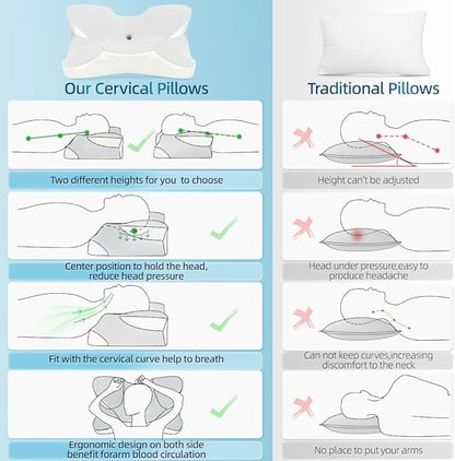 Cervical Neck Pillow for Sleeping - Memory Foam Pillows for Neck and Shoulder Pain, Cooling Side Sleeper Pillow with Ergonomic Contour & Orthopedic Support, for Side Back Stomach Sleepers