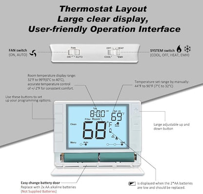 Super Programmable Thermostat for Home，2 Heat/1 Cool Heat Pump Or 1 Heat/1 Cool Conventional Systems, White Backlight