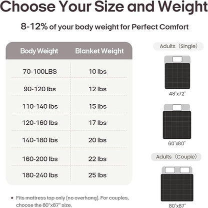 ZonLi Weighted Blanket for Adults (60"x80", 15lbs, Grey/Black) Queen Size High Breathability Cooling Heavy Blanket, Soft Material with Premium Glass Beads, All-Season, Easy Care