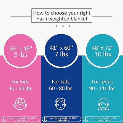 Super-Soft Kids Weighted Blanket 7 Pounds - Weighted Blanket for Kids - Easy to Clean, Washable Minky Cover - 41x60 Inches 7lbs Child - Small Heavy Blanket for Girls and Boys