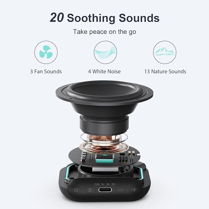 ANJANK Mini Portable Sound Machine for Sleep,Travel White Noise Machine for Adults, 20 Soothing Sounds, Powerful Battery, 30-Level Volume, Noise Canceling for Sleeping, Office Privacy, Home