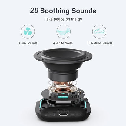 ANJANK Mini Portable Sound Machine for Sleep,Travel White Noise Machine for Adults, 20 Soothing Sounds, Powerful Battery, 30-Level Volume, Noise Canceling for Sleeping, Office Privacy, Home