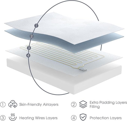 Foot Queen Size Electric Heated Mattress Pad - Foot Warmer for Bed with Memory & Preheat Functions, 12 Heat Settings Single Control for 1-12 Hours Auto Off, Lighted Button