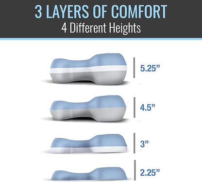 DMI CPAP Memory Foam Sleep Aid Pillow, Suitable for All CPAP Masks, Reduces Mask Pressure and Air Leaks, Aligns Neck, Shoulders, and Spine, Hose Tether, High Rebound Foam, FSA & HSA Eligible