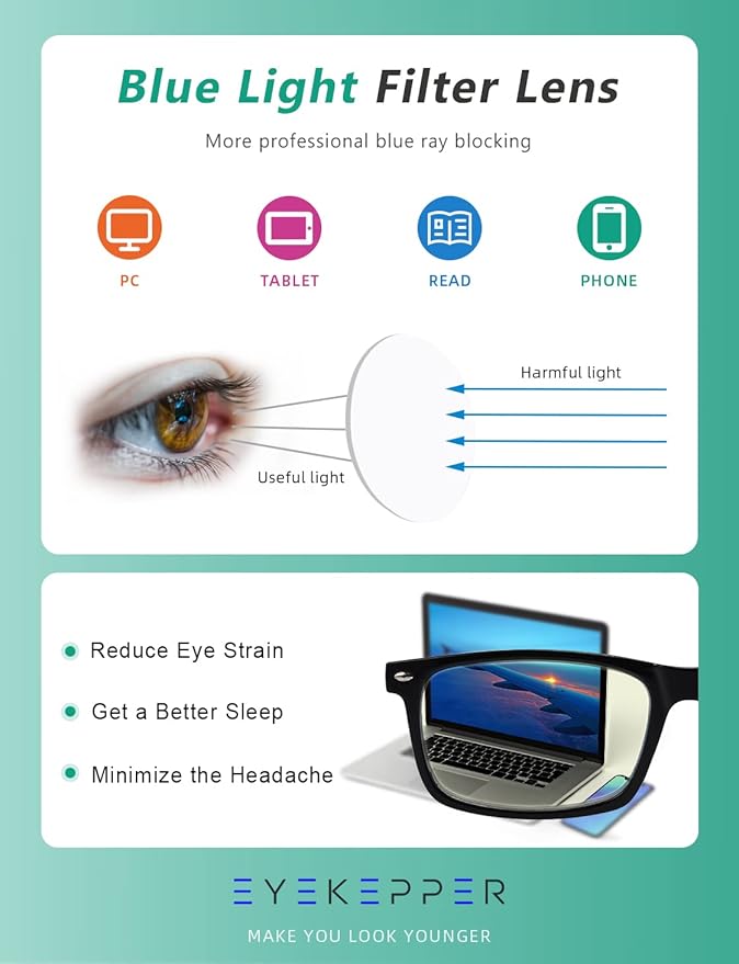 Eyekepper Computer Reading Glasses for Men Blue Light Blocking Readers Women, Black