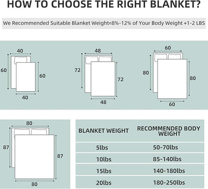 Weighted Blanket for Adults 60"x80" 15lbs Cooling Blanket for Sleepers, Soft Material Blanket with Premium Glass Beads for All-Season, Grey